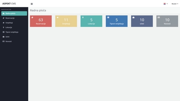 Sustav za vođenje poslovanja turističke agencije
