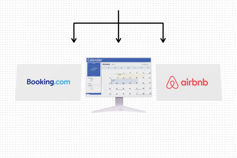 Kako povezati Booking, Airbnb i web stranicu