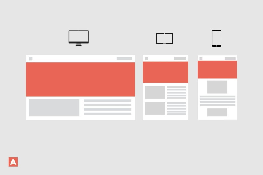 Responzivni dizajn - prikaz web stranice na vi&scaron;e uređaja